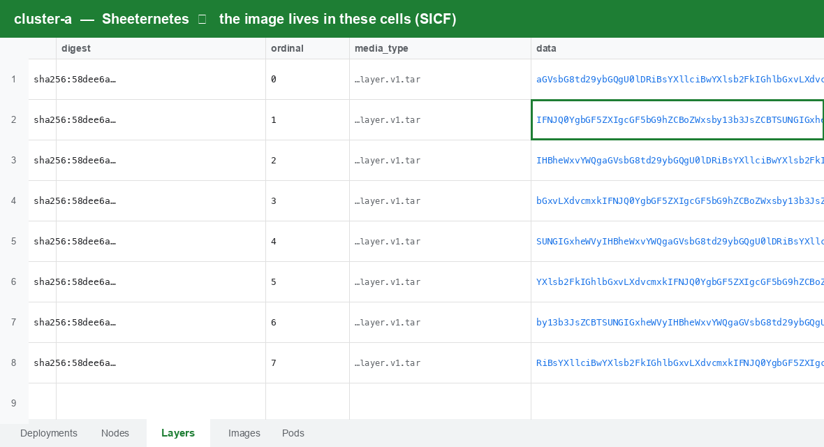 A container image living in the cells of a Google Sheet
